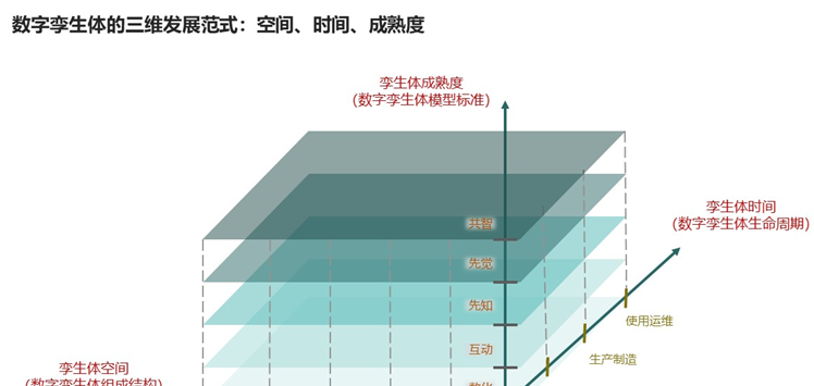 qq等级升级加速_qq等级加速是什么意思_qq等级加速机制